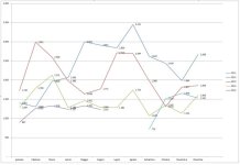 beetle sales graph.jpg