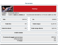 Istantanea - 15082015 - 20:05:13.png