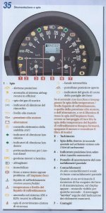 NB spie tachimetro.jpg