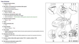 visione insieme elettr capote.jpg