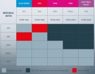 liquidi rafreddamento.jpg