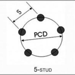 Come "leggere" un cerchio (ET, offset, ecc.)