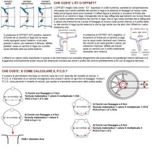 Come "leggere" un cerchio (ET, offset, ecc.)