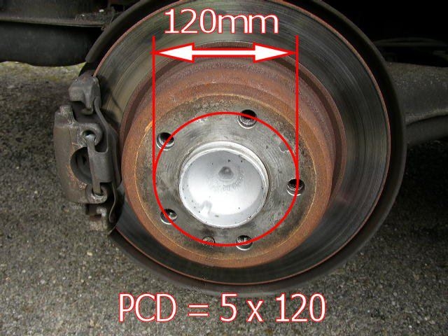 Come "leggere" un cerchio (ET, offset, ecc.)