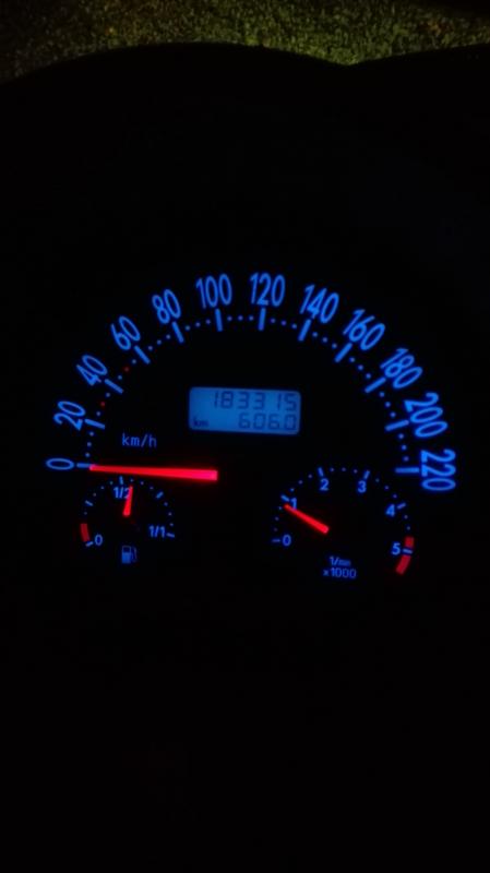 Km macinati in un weekend di diletto